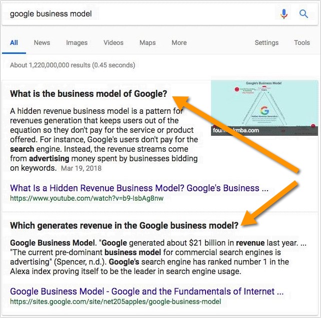 multifaceted featured snippets