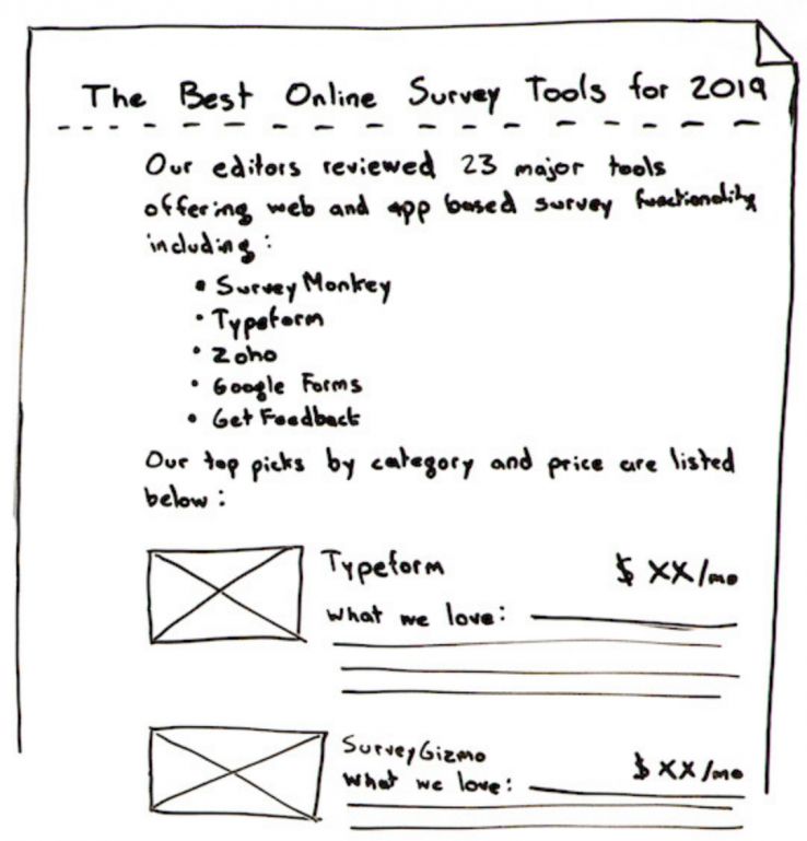A depiction of a site with important on-page SEO elements highlighted, drawn on the whiteboard. A depiction of a site with important on-page SEO elements highlighted, drawn on the whiteboard.