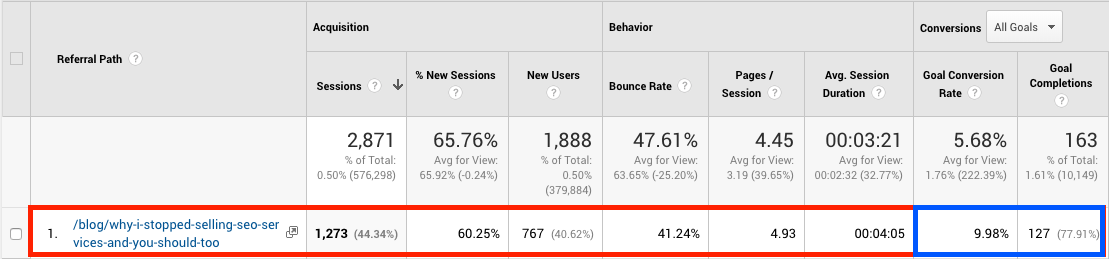 moz-referral-traffic