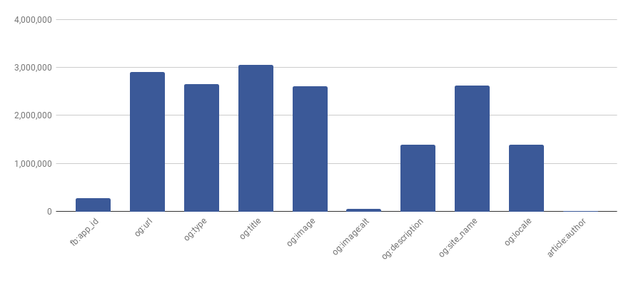 chart.png chart.png