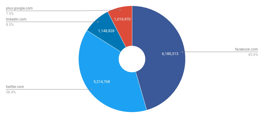 chart (2).png chart (2).png