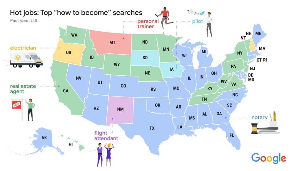 Map of U.S. with each state's top searched job noted by various colors. Notary Real Estate Agent cover most of the map.
