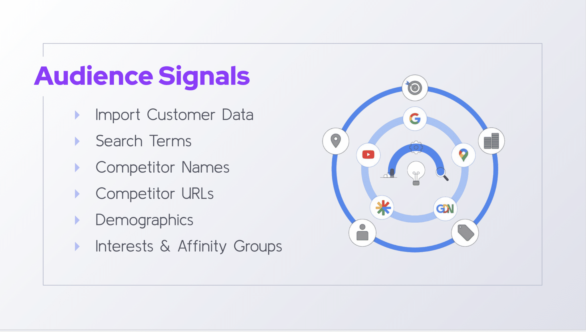 Audience signals