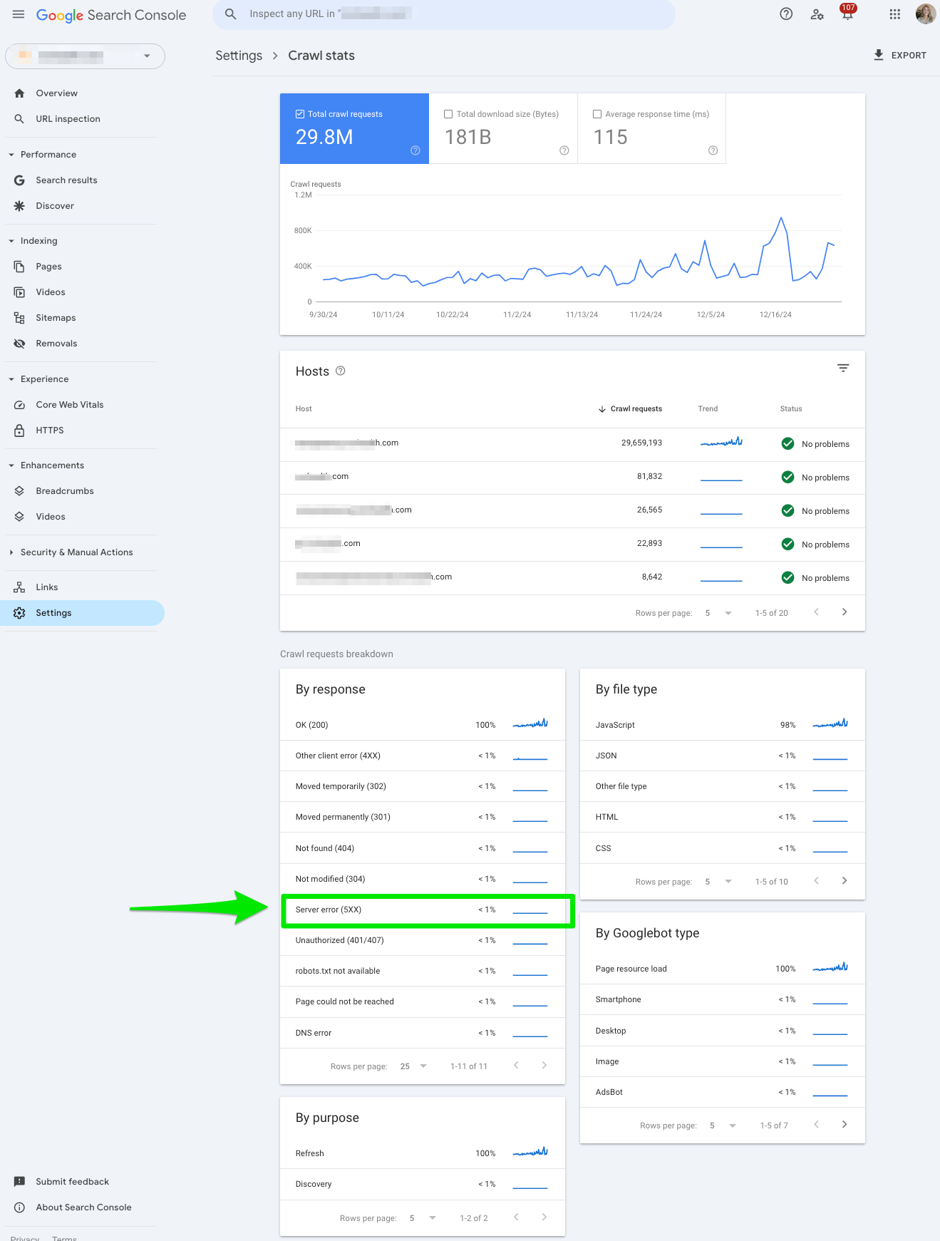 crawl-request-breakdown -google-search-console