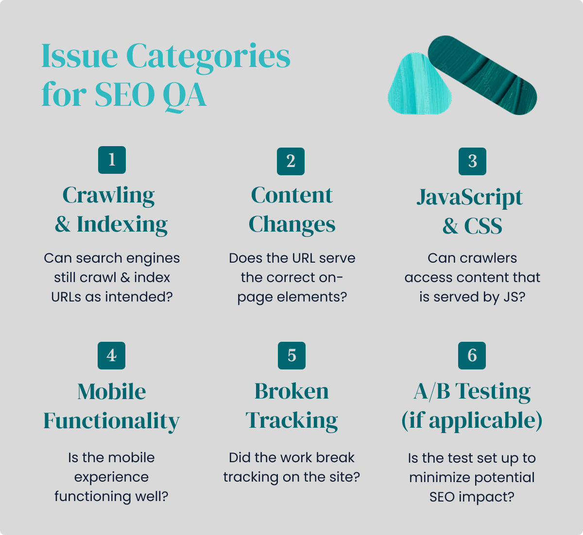 Issue categories for SEO QA