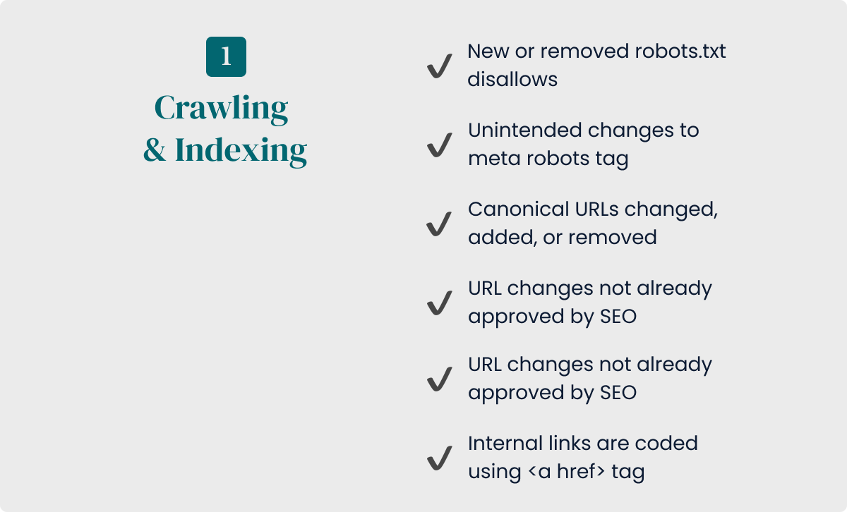 Crawling and indexing