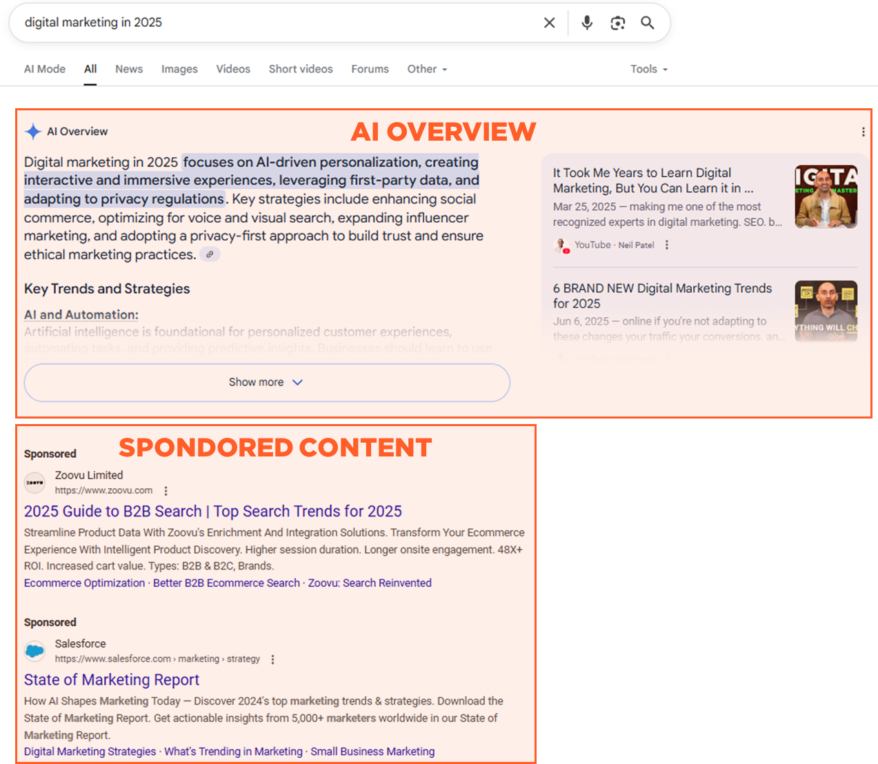 AI Overviews are pushing Google ads down for the search term “digital marketing in 2025”