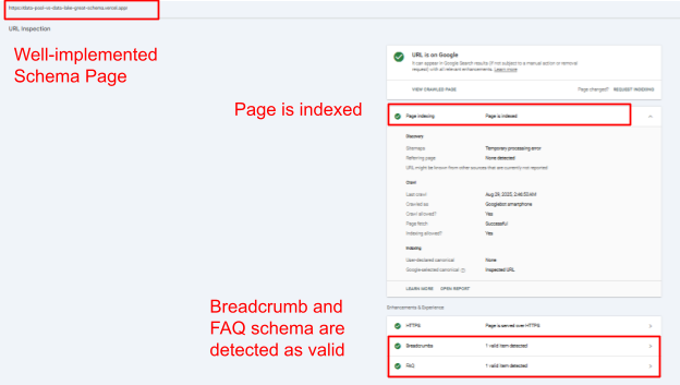 GSC - Well-implemented schema page