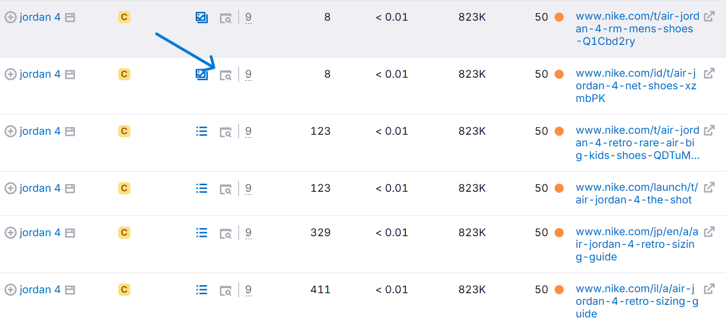 Semrush SERP PAA - Jordan 4