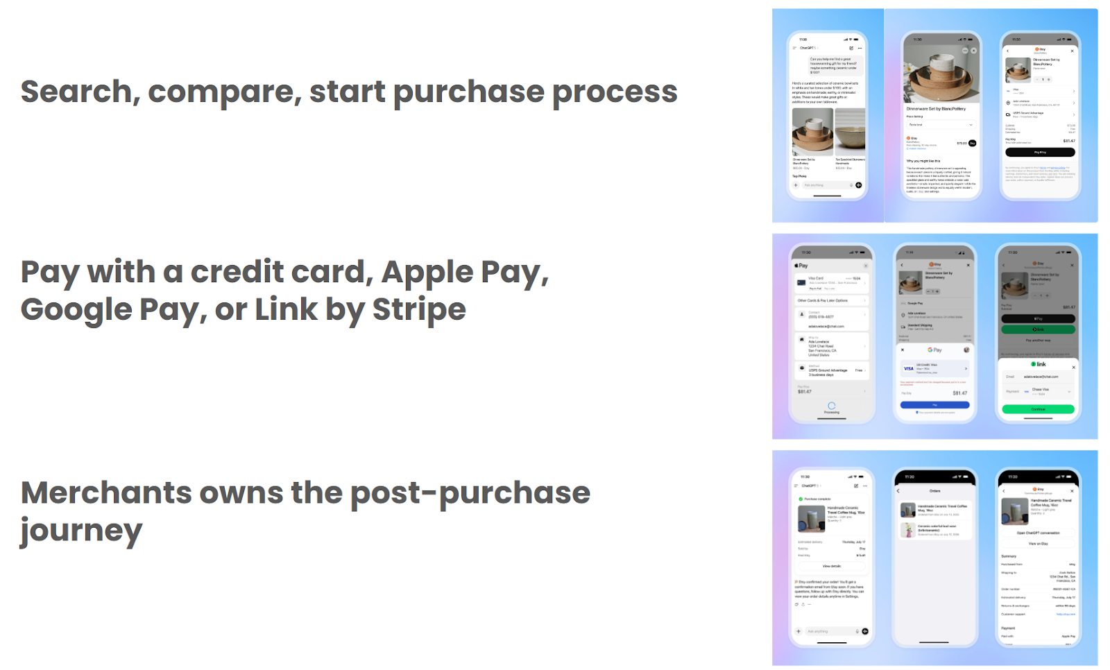 ChatGPT Instant Checkout process
