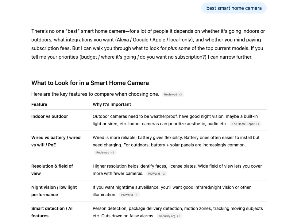ChatGPT - best smart home camera