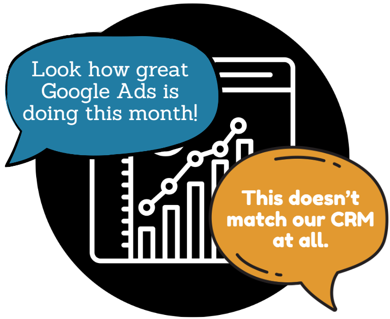 Google Ads data doesn't match CRM data