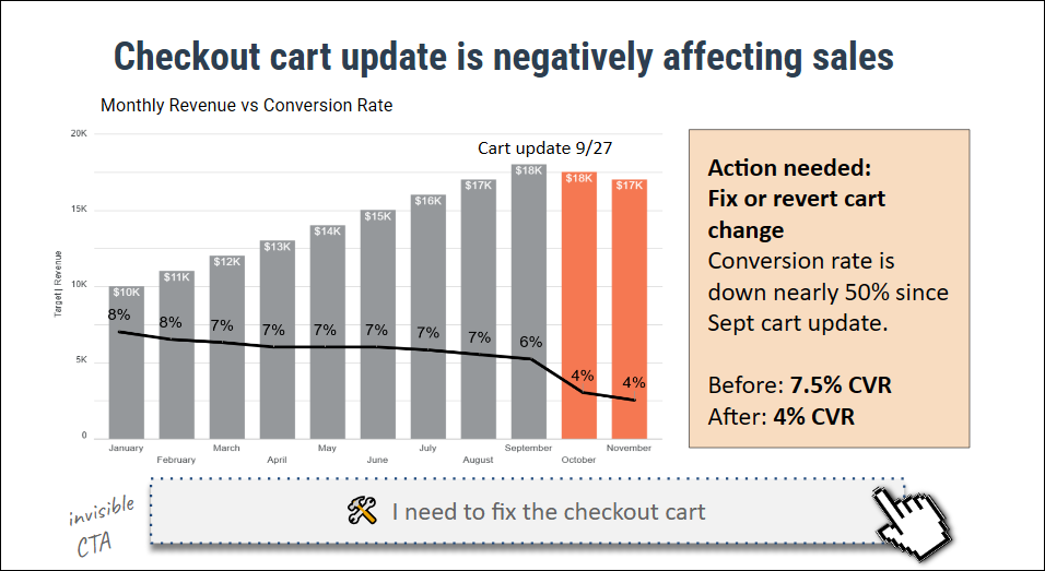 Show results in context, not isolation