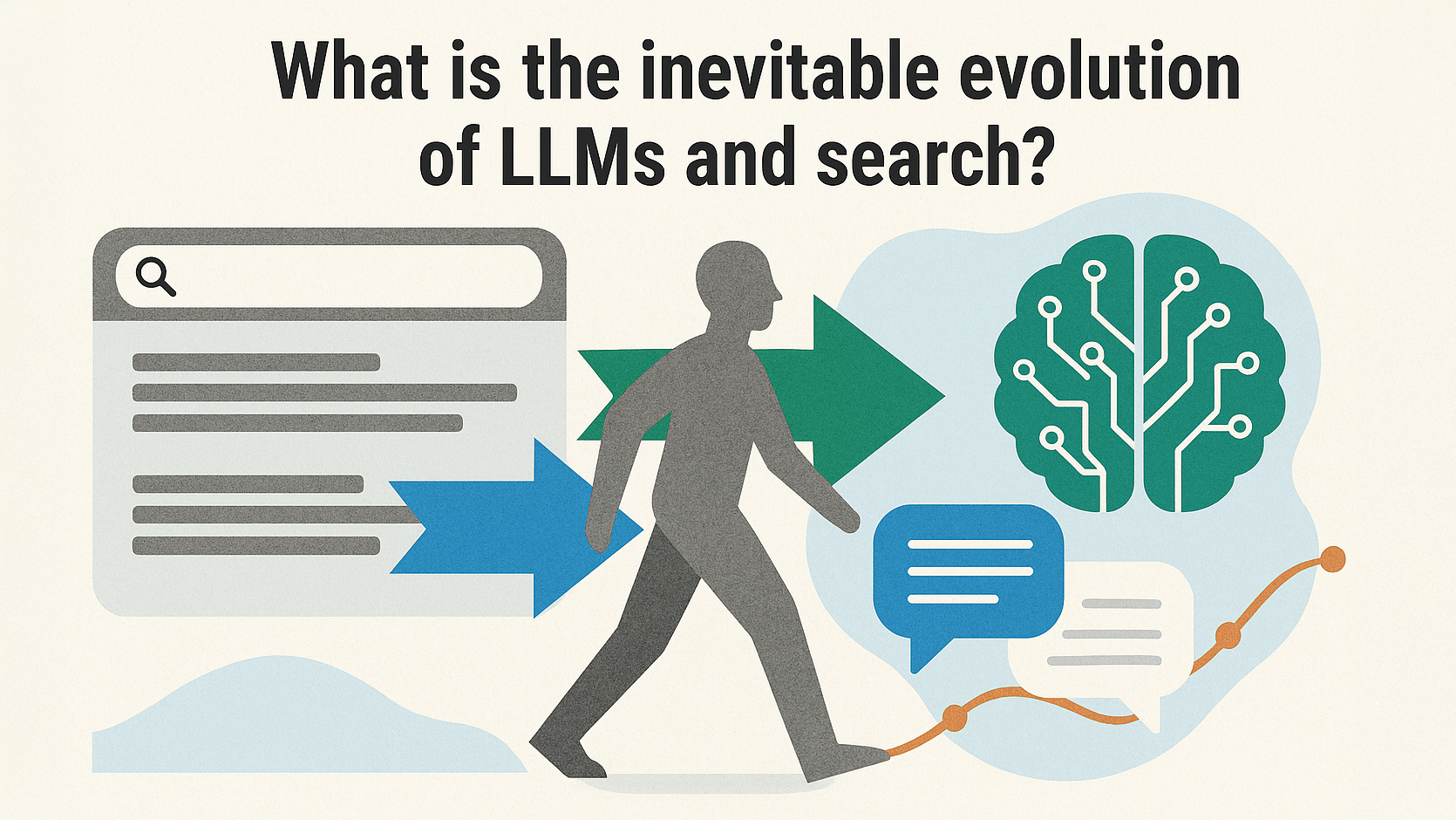 Evolution of LLMs – Featured image